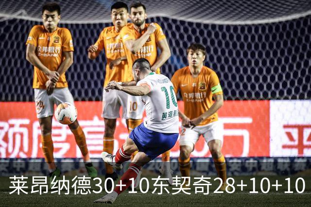 莱昂纳德30+10东契奇28+10+10 快船豪取9连胜